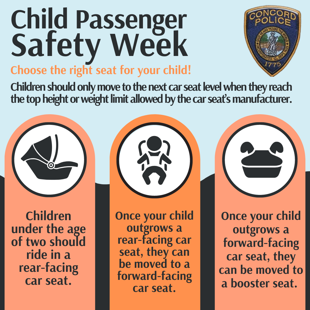 When to move car seat outlet forward